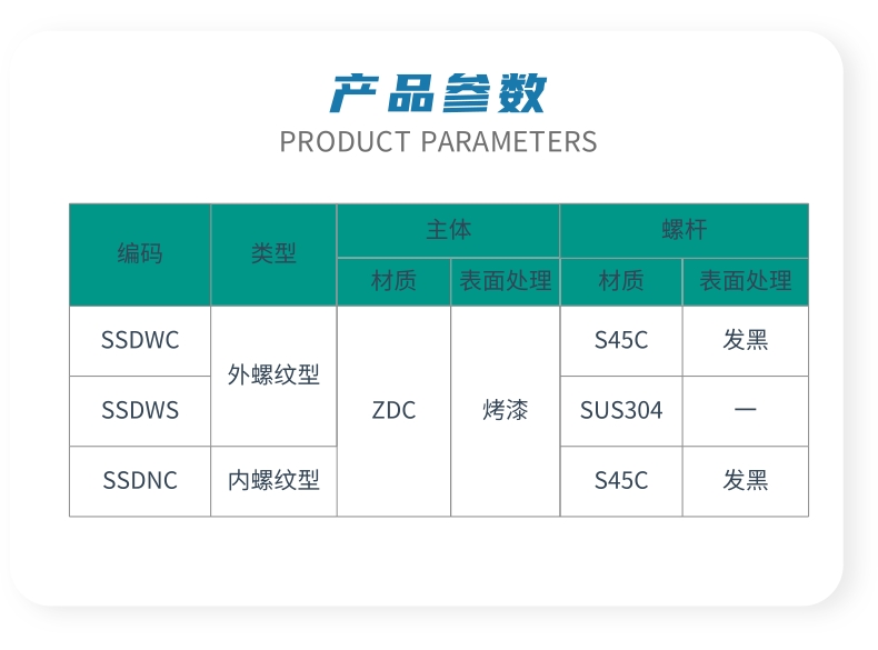 手柄 蝶形手柄 紧定可调位型2.jpg