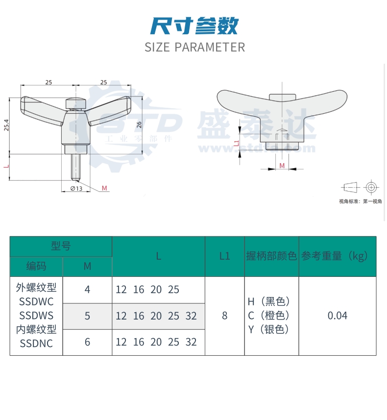 手柄 蝶形手柄 紧定可调位型3.jpg
