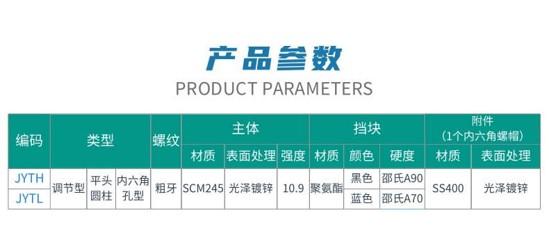 圆柱头挡块止动螺钉 调节型 详情2.jpg